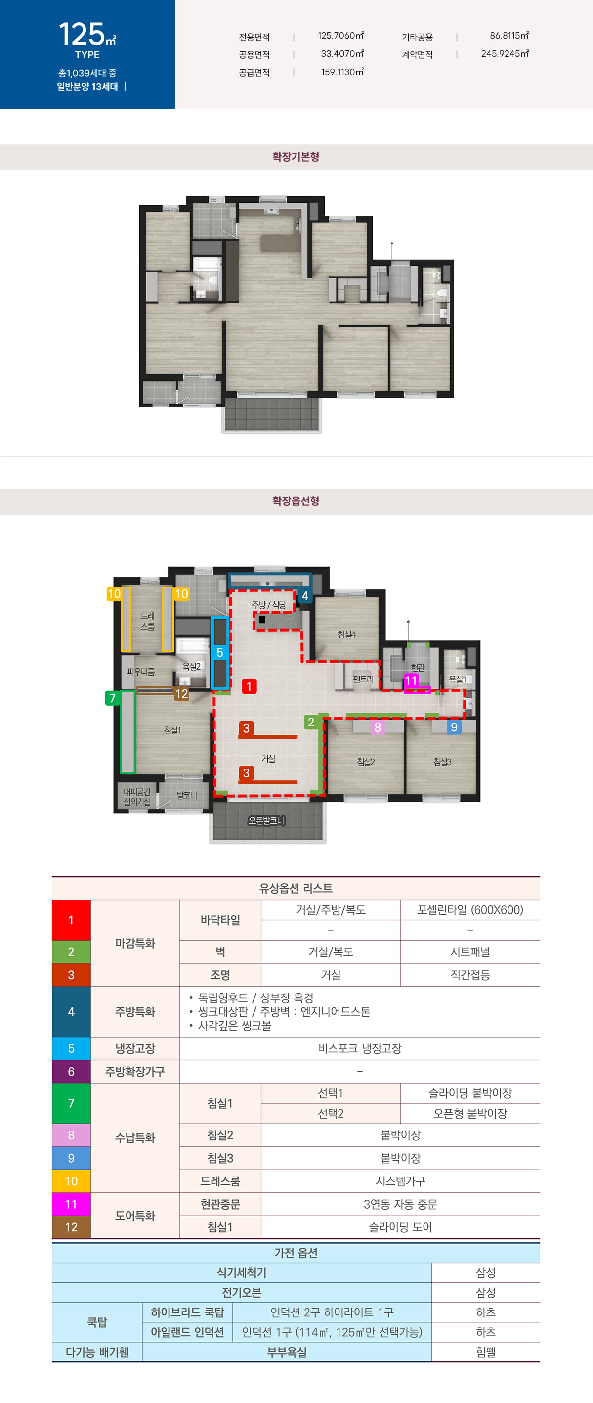 썬밸리 오드카운티 가평설악 125㎡ 평면도 구조 및 안내