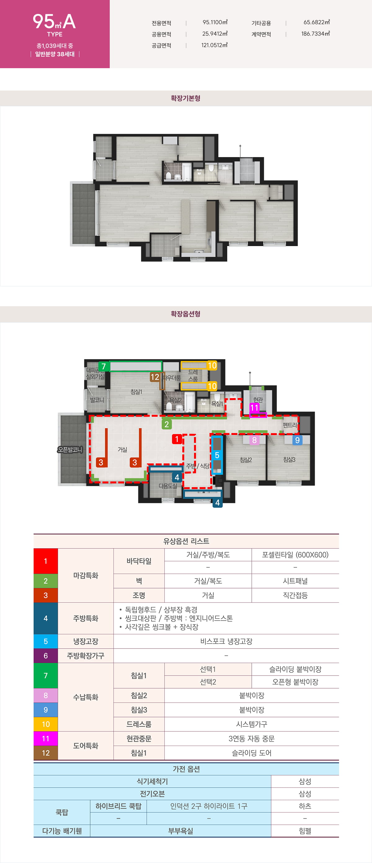 썬밸리 오드카운티 가평설악 95㎡A 타입 평면도 구조 및 안내