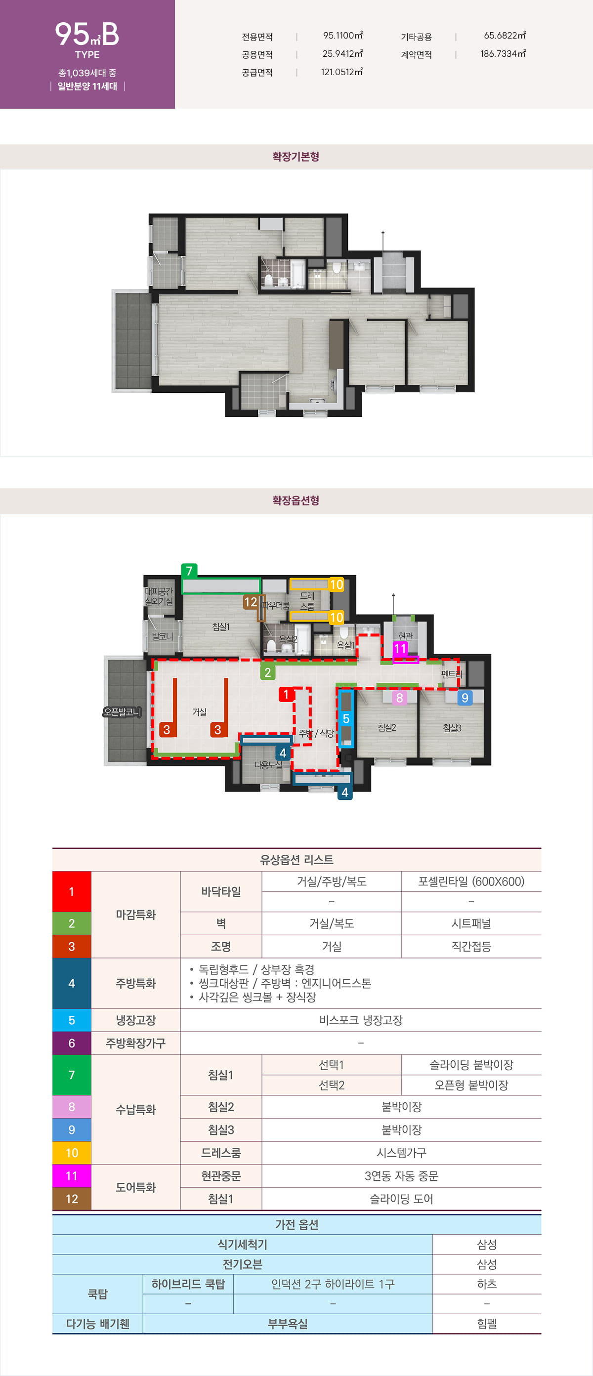 썬밸리 오드카운티 가평설악 95㎡B 타입 평면도 구조 및 안내