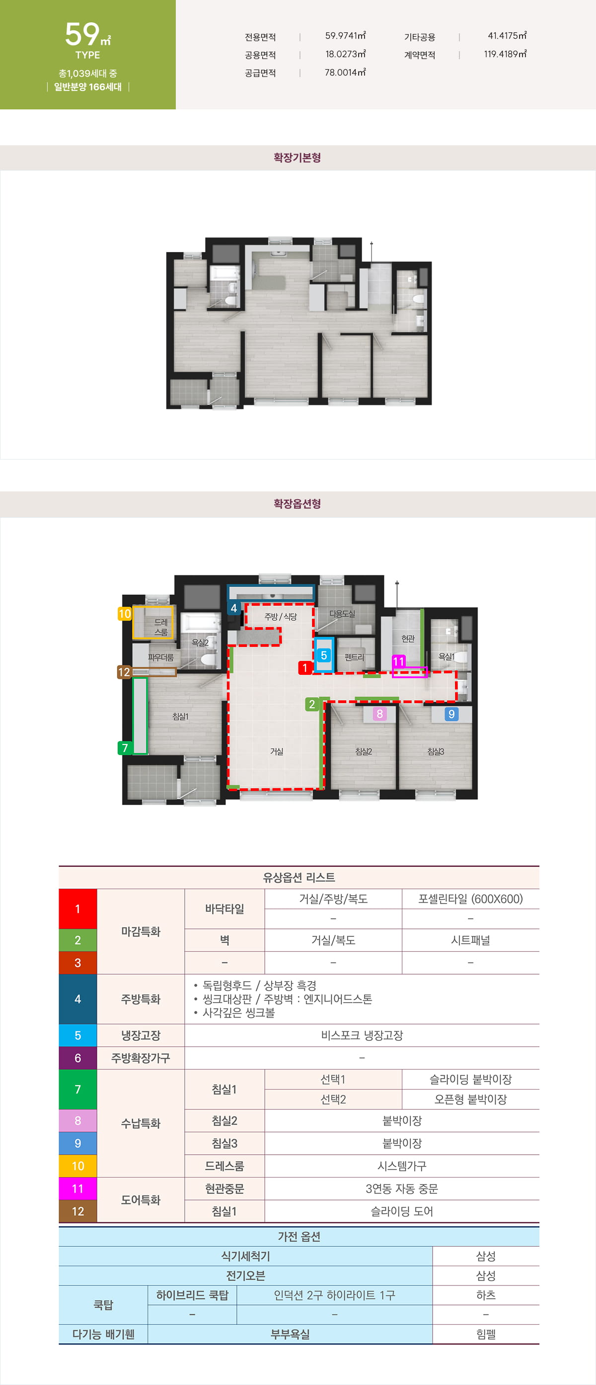 썬밸리 오드카운티 가평설악 59㎡ 평면도 구조 및 안내