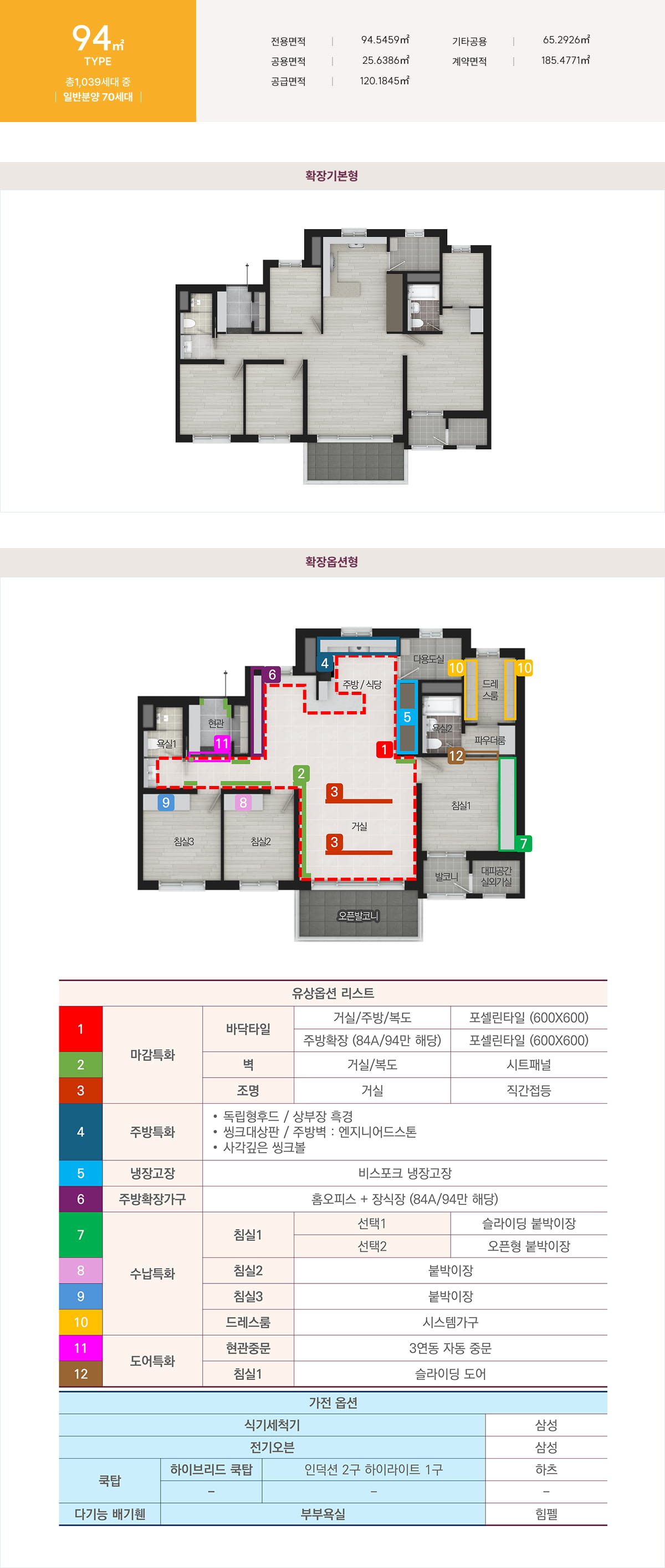 썬밸리 오드카운티 가평설악 94㎡ 평면도 구조 및 안내